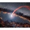 Milky Way’s Supermassive Black Hole: Echoes of Flares