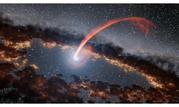 Milky Way’s Supermassive Black Hole: Echoes of Flares